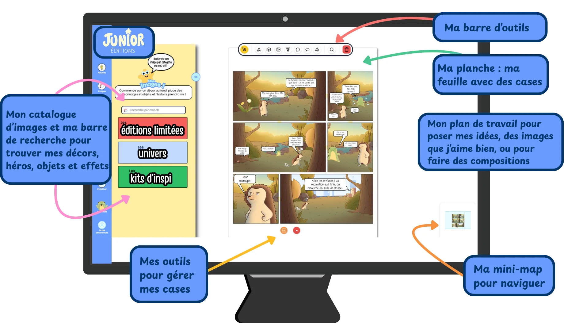 This is a display showing the tools and a demonstration of Junior Editions for making comic books. You can see all of the graphic design tools adapted to children and a sample comic page.